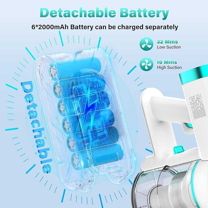 Tikom V500 Cordless Vacuum Cleaner - Image 6