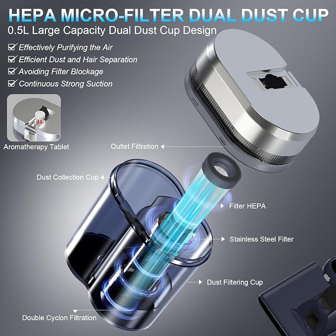 Mattress Vacuum Bed Vacuum Cleaner - Image 5