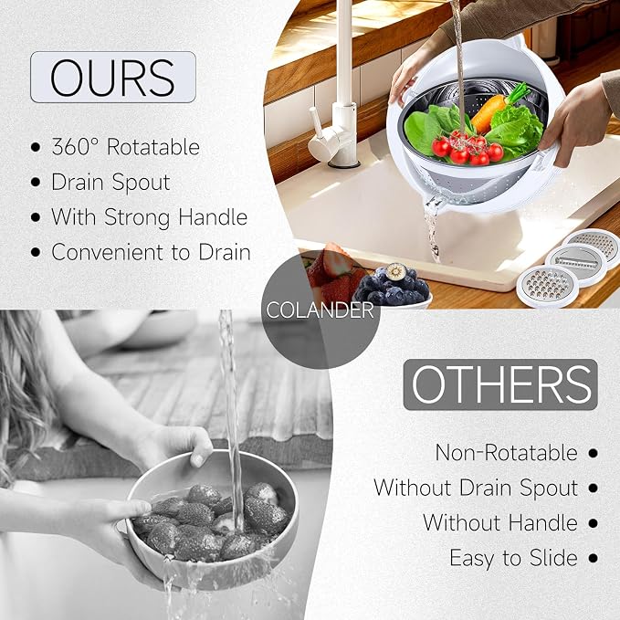 4-1 Colander with Bowl Set - Image 4