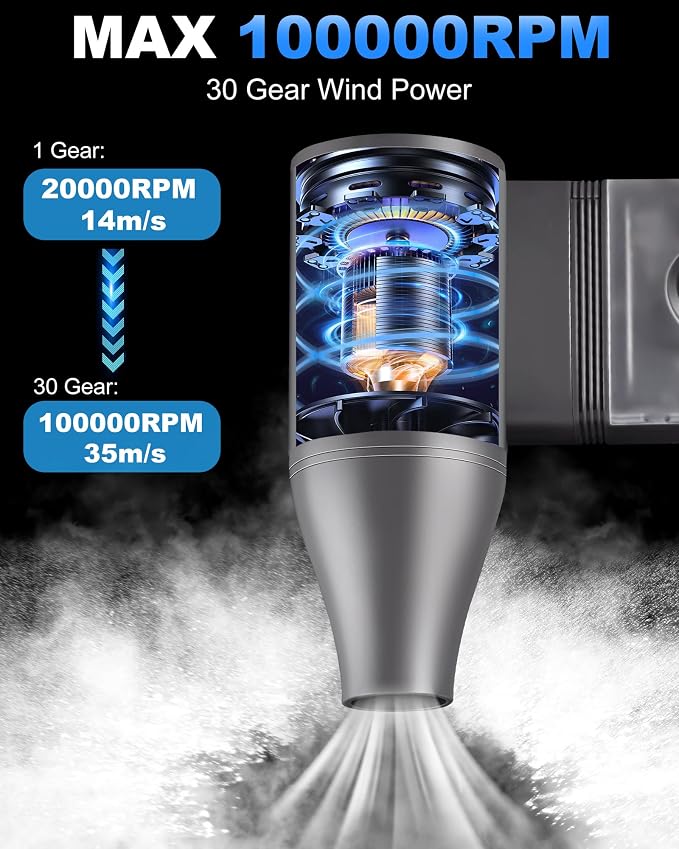 Electric Air Duster- 100000RPM Compressed Air Duster - Image 2