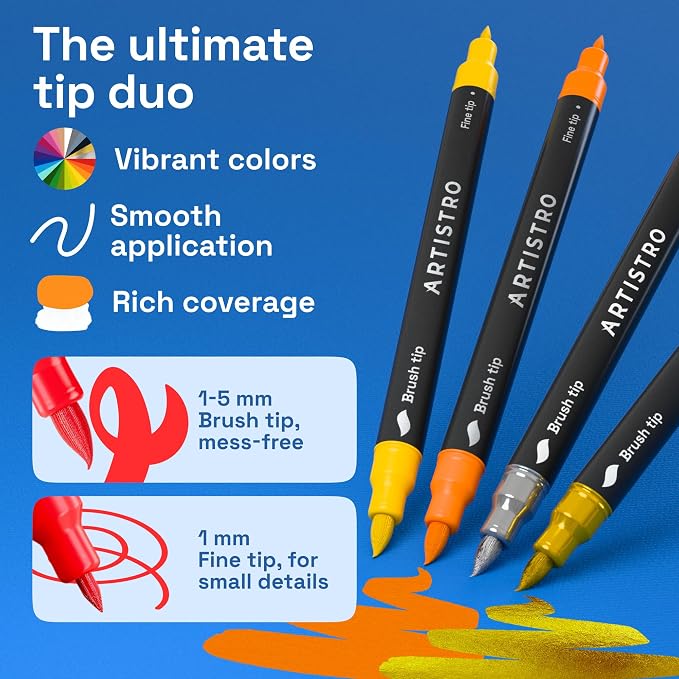 ARTISTRO 36 Acrylic Paint Markers - Image 3