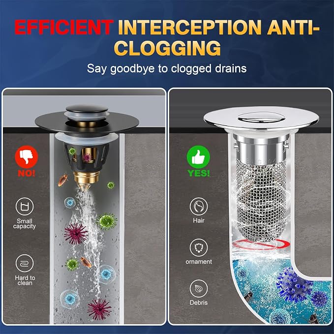 Bathroom Sink Drain Strainer, Pop Up Sink Drain Filter - Image 4