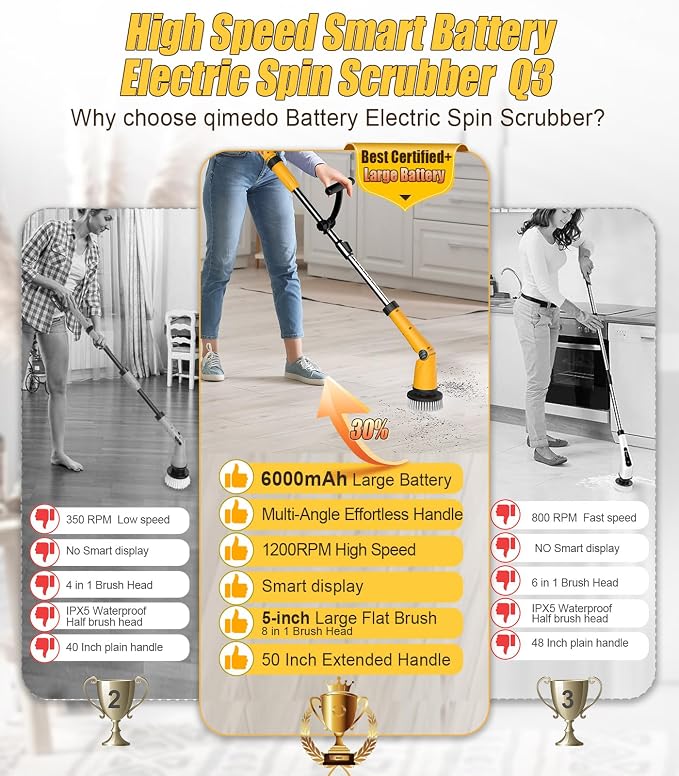 Qimedo Electric Spin Scrubber Extra Large Brush Q3, 6000 mAh Best Battery Power - Image 4
