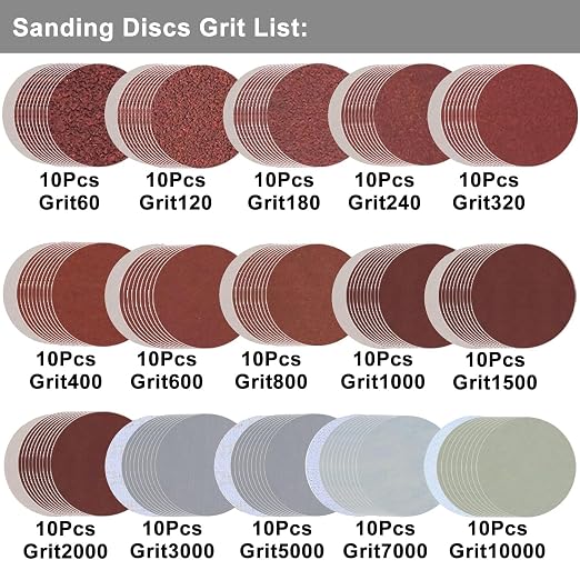 3 Inch Sanding Disc Drill Polishing Kit Sanding Attachment, Backing Pads - Image 6