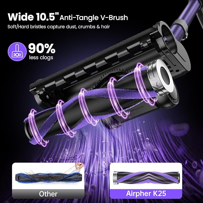 Cordless Vacuum Cleaner, 600W 65KPA Dual Motor Vacuum - Image 8