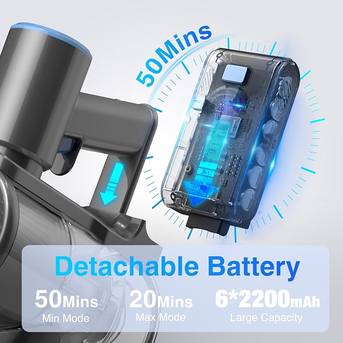 Zefiro Cordless Vacuum Cleaner for Home, 550W /48Kpa 50Mins Stick Vacuum - Image 3