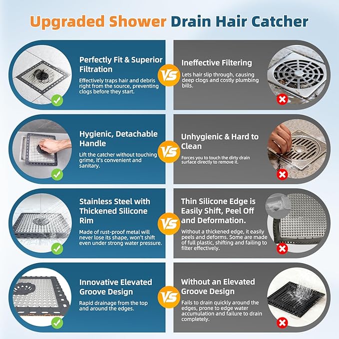Hibbent Upgraded Shower Drain Hair Catcher, Shower Drain Cover - Image 5