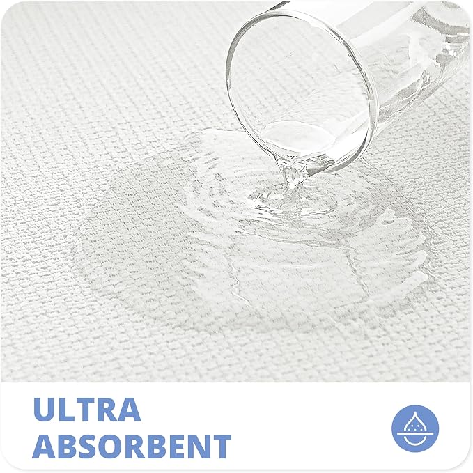 Bath Mat, Ultra Thin Bathroom Rugs, Rubber Bath Mats - Image 3