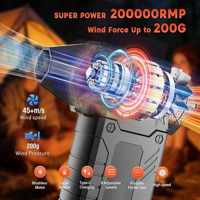 Compressed Air Duster, 000RPM Turbo Jet Blower - Image 2