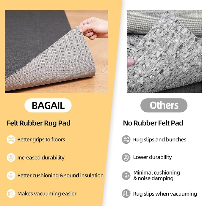 BAGAIL Felt and Natural Rubber Backing Rug Pads 1/4” Thick, 8 x 10 Ft Non Slip - Image 7
