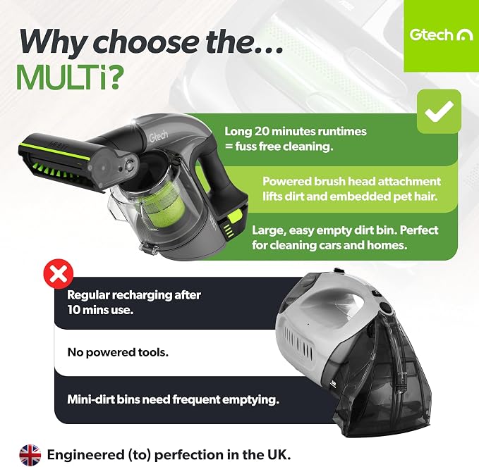 Gtech Multi MK2 Cordless Handheld Vacuum Cleaner - Image 2