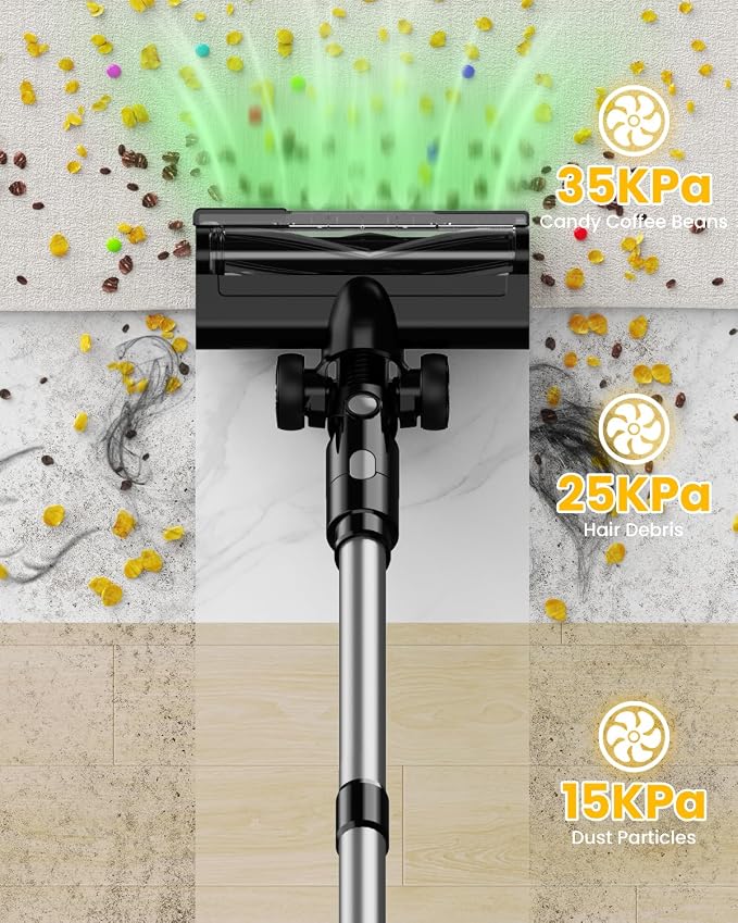 Cordless Vacuum Cleaner for DeWalt 20V Battery, 7-in-1 Lightweight Stick Vacuum - Image 3