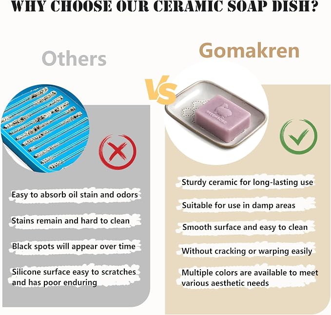 Gomakren Soap Dish for Shower, Ceramic Soap Dishes for Bar Soap Sponge - Image 8