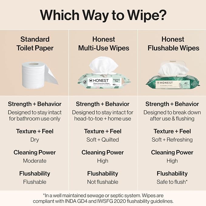 The Honest Company Hypoallergenic Flushable Wipes - Image 6