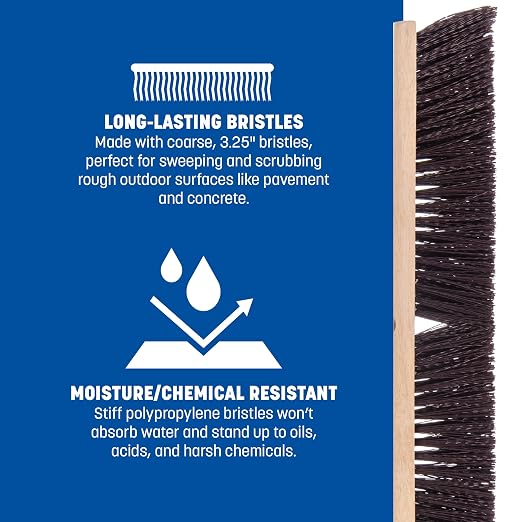 SPARTA Flo-Pac Plastic Floor Sweep, Crimped Sweep - Image 4