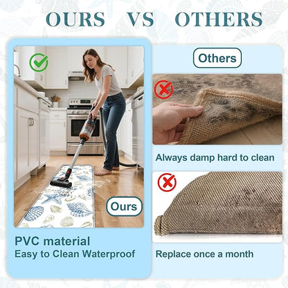 Kitchen Mats for Floor Cushioned Anti Fatigue Sets of 2 Beach Theme Kitchen Rugs Non Slip Waterproof Coastal Foam Kitchen Floor Rug Nautical Seashell Comfort Standing Mat for Sink Laundry, Blue