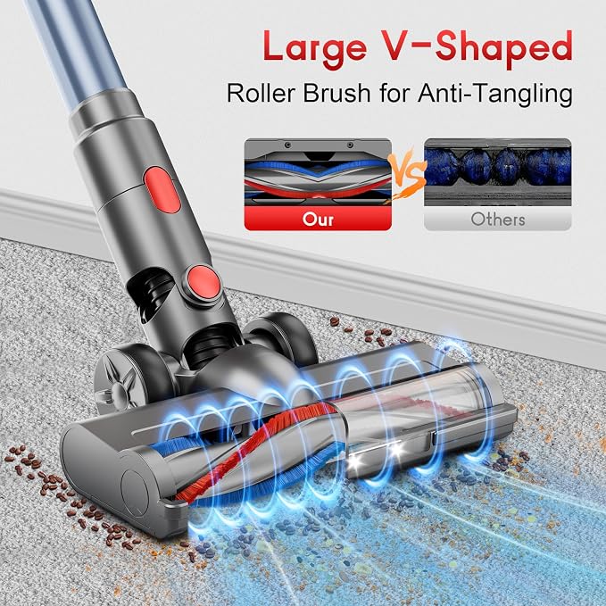 Cordless Vacuum Cleaner, 35Kpa Vacuum Cleaner - Image 5