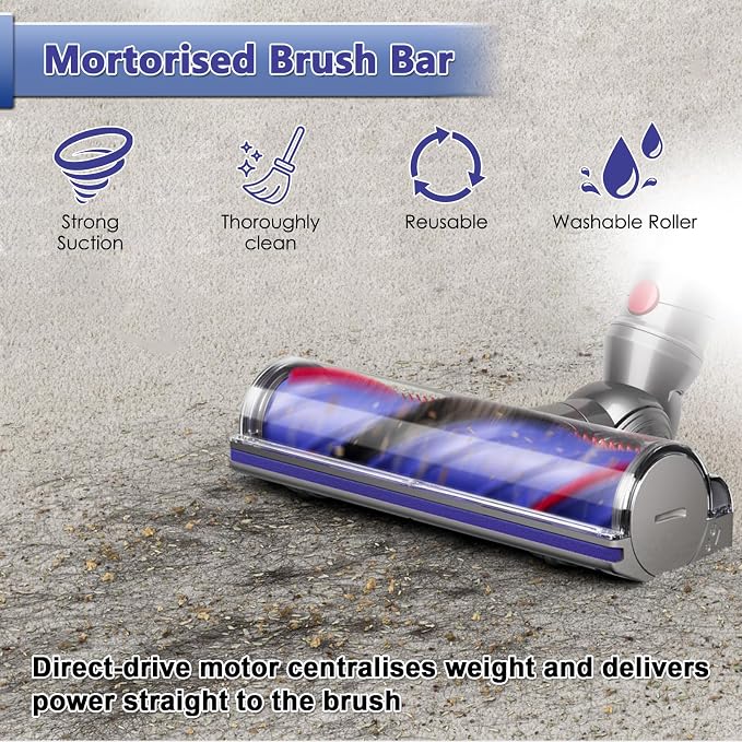 Garbage fighter Quick-Release Vacuum Attachments Cleaner - Image 7