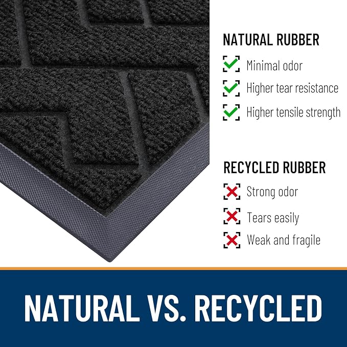 OLANLY Front Door Mat Indoor Outdoor Entrance, Waterproof All-Season, - Image 5