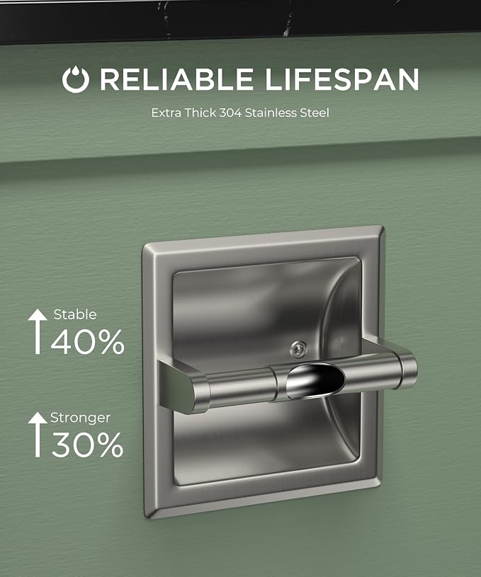 FORIOUS Recessed Toilet Paper Holder, Stainless Steel Durable Tissue Roll - Image 4