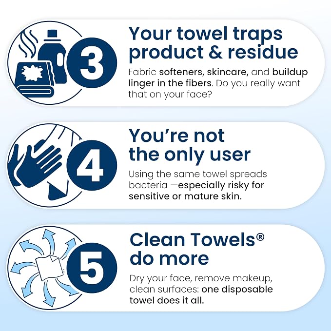 Clean Skin Club Clean Towels XL®, 100% USDA Biobased Face Towel, Disposable - Image 6