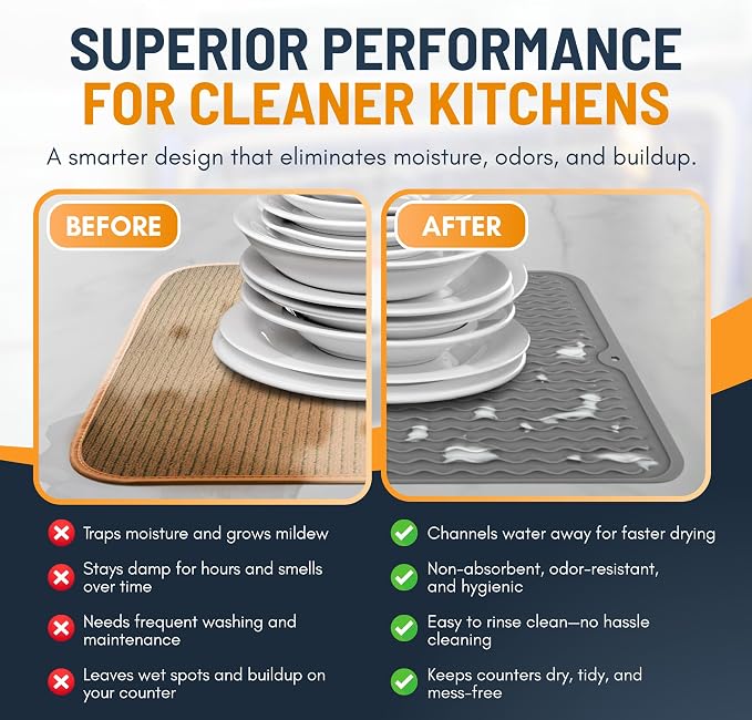 Silicone Dish Drying Mat for Kitchen Counter - Image 4