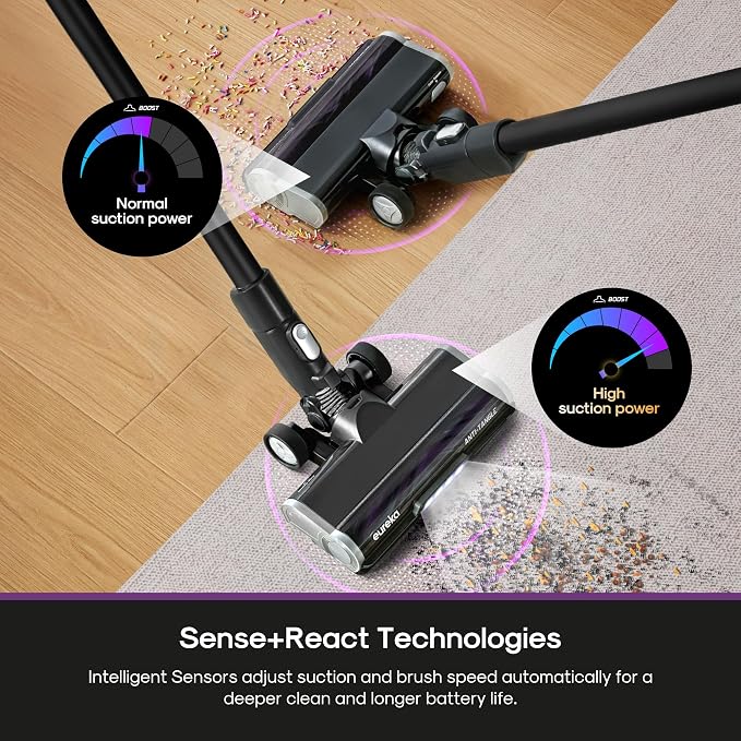 Eureka Cordless Stick Vacuum Cleaner ReactiSense 440, 60-Min Runtime, - Image 3