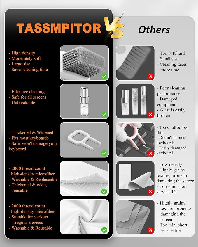 Keyboard Cleaning Kit, All in 1 Laptop Cleaning Kit - Image 5