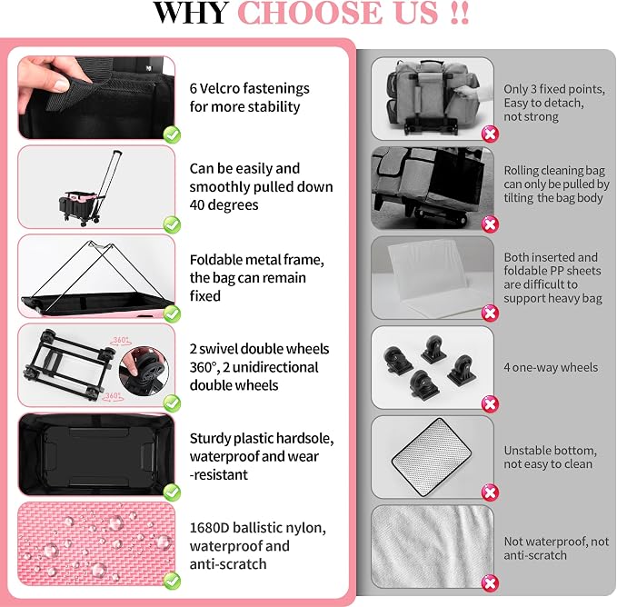 Rolling Cleaning Caddy, Cleaning Supplies Organizer - Image 3