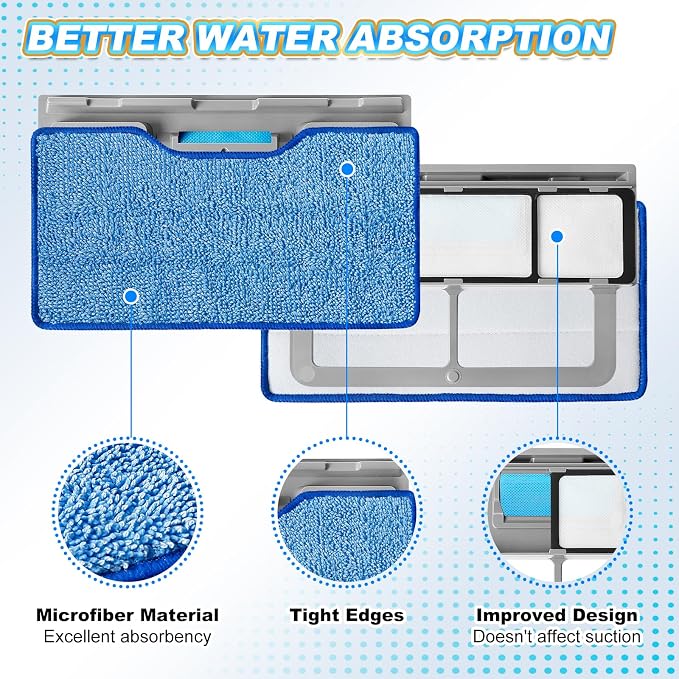 KEEPOW Reusable Mop Replacement Pads Compatible - Image 4