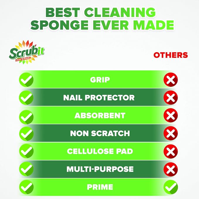 Scrub Sponge by Scrubit –Multipurpose Cellulose Cleaning Sponges - Image 8