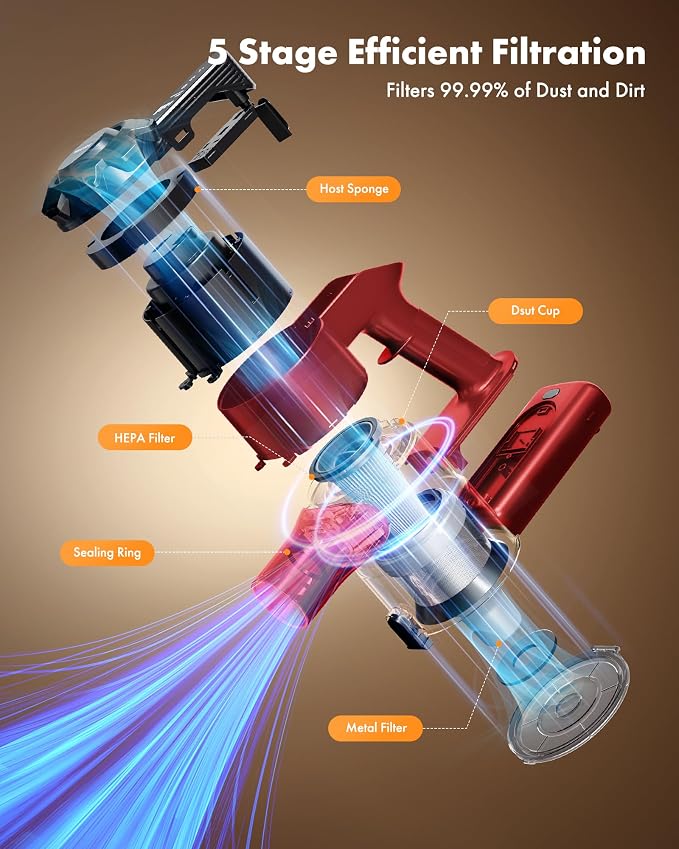 Trucozie Cordless Vacuum Cleaner, 8-in-1 Lightweight Stick Vacuum - Image 5