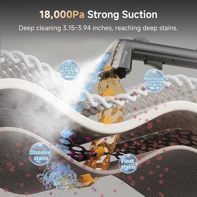 uwant Carpet Cleaner Machine - Image 3