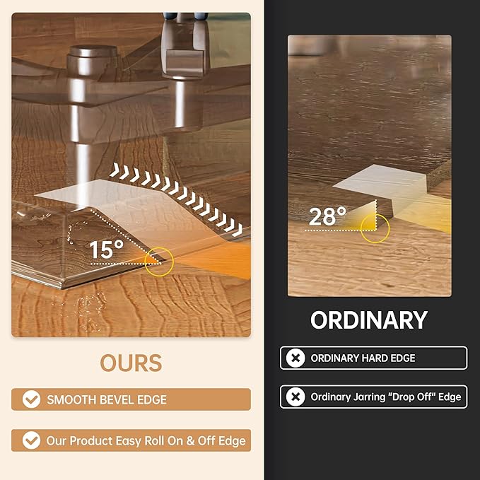 47“ x 40” Beveled Edge Glass Chair Mat - Image 2