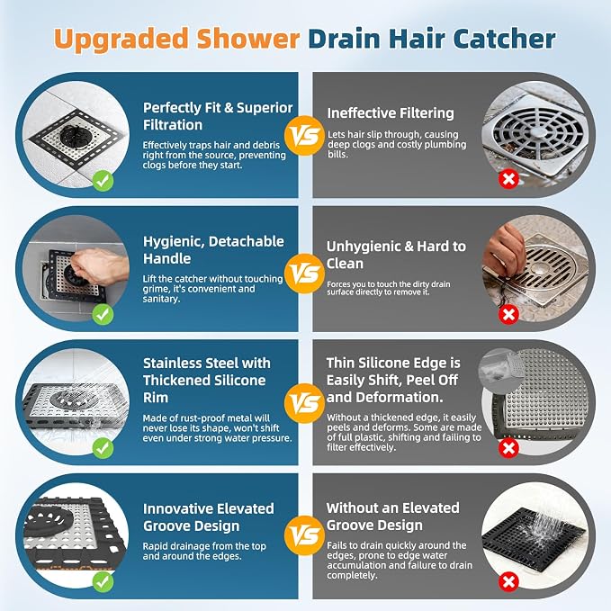 Hibbent 2 Pack Upgraded Shower Drain Hair Catcher, Shower Drain Cover - Image 5