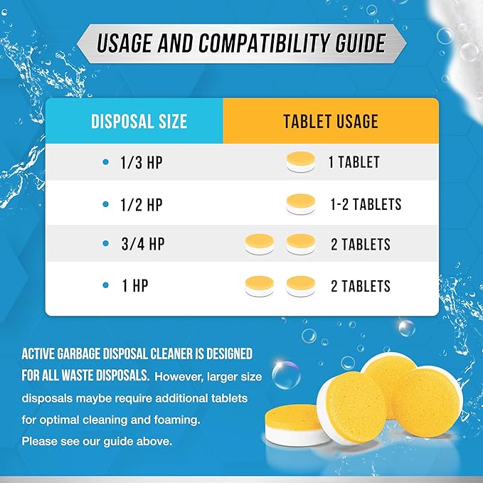 Garbage Disposal Cleaner Deodorizer Tablets - Image 6