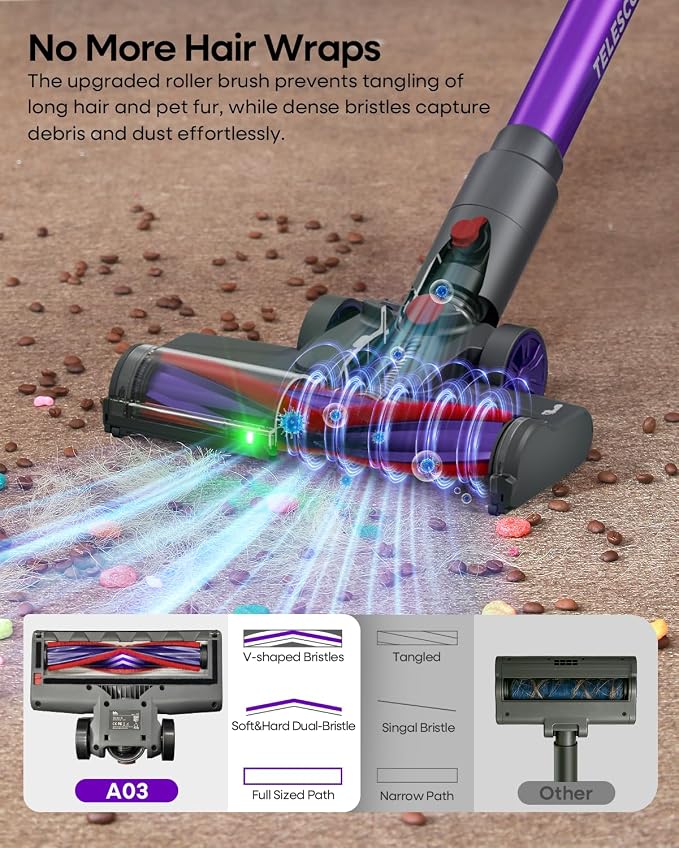 AlloyMove Cordless Vacuum Cleaner 45KPA, 3 Suction Modes, Rechargeable Stick - Image 4
