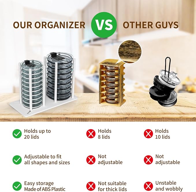 Adjustable Tumbler Lid Organizer - Image 5