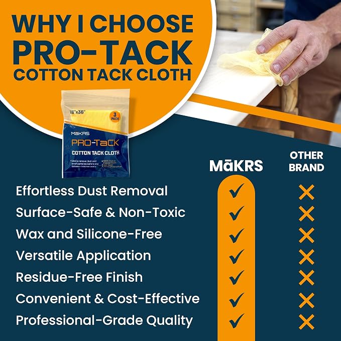 MāKRS 18" x 36" Pro-Tack Tack Cloth, Remove and Trap Dust Particles, 100% Cotton - Image 4
