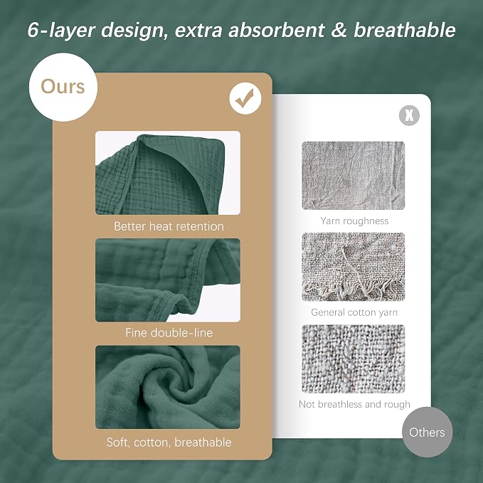 SWEET DOLPHIN Muslin Hooded Baby Bath Towels - Image 7