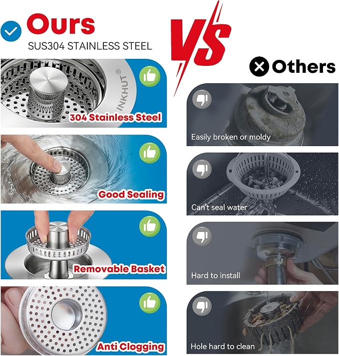 Upgraded 3 in 1 Kitchen Sink Drain Strainer - Image 3