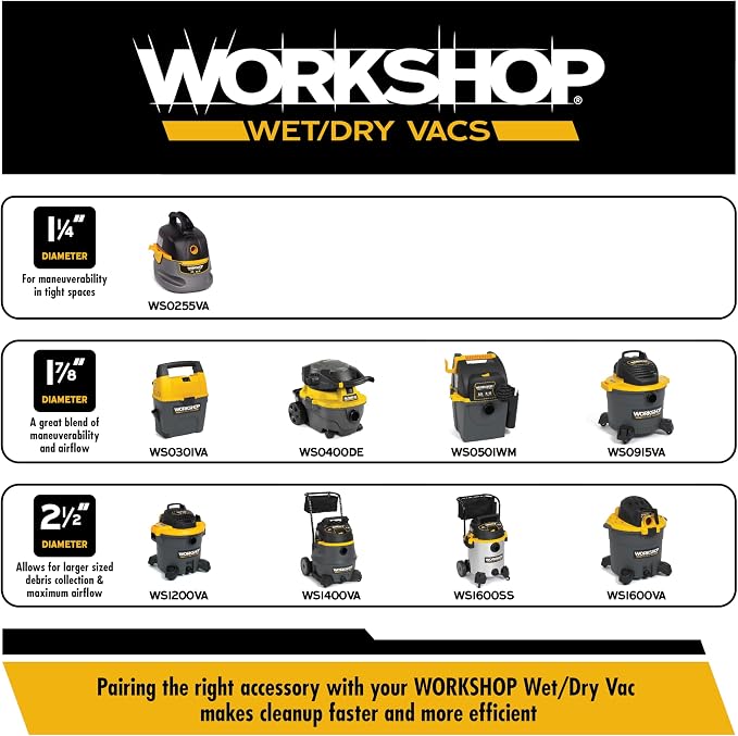 WORKSHOP Wet/Dry Vacs Shop Vacuum Accessories WS12501A Dusting Brush Attachment - Image 5