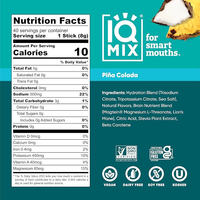 IQMIX Hydration Electrolyte Powder – 4-in-1 Formula - Image 3
