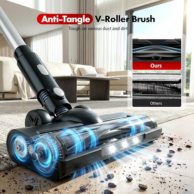 Cordless Vacuum Cleaners for Home - Image 7