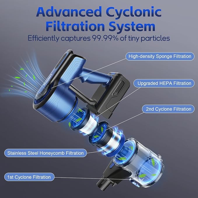 Cordless Vacuum Cleaner for Home, 45Kpa Lightweight Stick Vacuum - Image 7