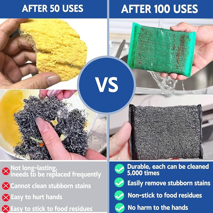 Kitchen Sponges for Dishes Steel Wool Scrubber Sponges for Kitchen Heavy Duty - Image 6
