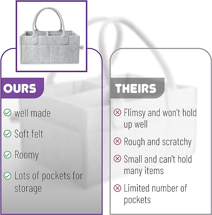 Mr. Pen- Baby Diaper Caddy Organizer, Car Caddy, Portable Organizer - Image 4