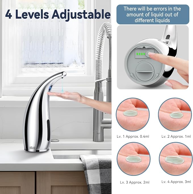 Automatic Soap Dispenser with Infrared Sensor - Image 4