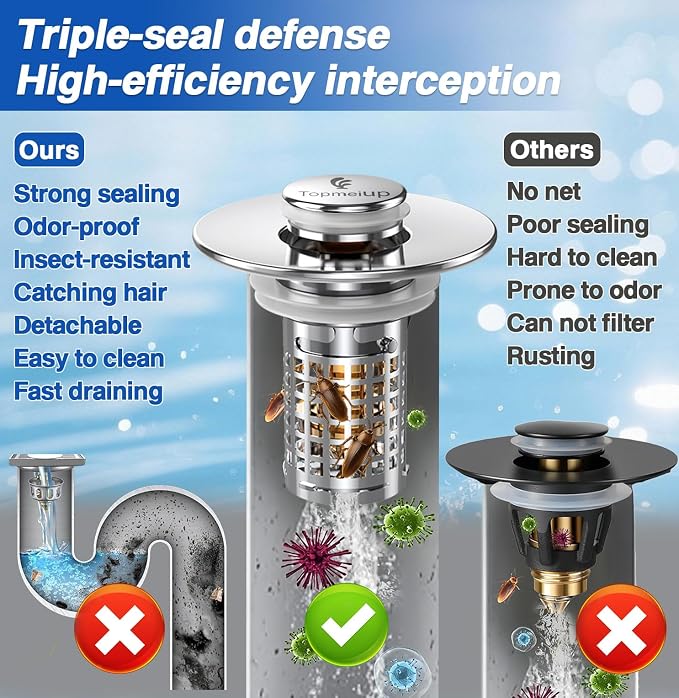 Sink Stopper Hair Catcher, Pop-up Sink Drain Strainer - Image 4