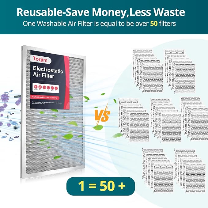 Torjim 12x12x1 MERV8 Washable & Reusable Electrostatic Air Filter - Image 2